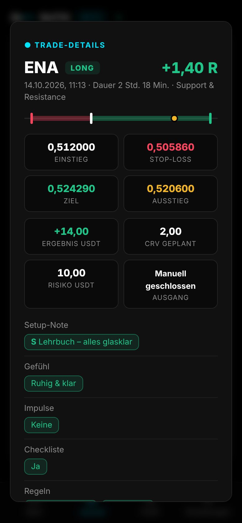 Trade-Details mit Einstieg, Stop, Ziel und Ausstieg