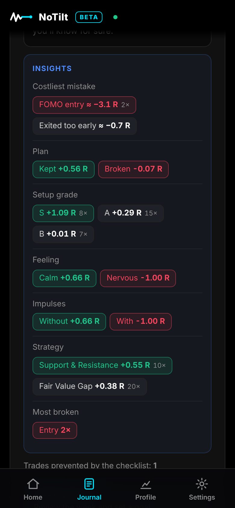 Journal with color-coded insights